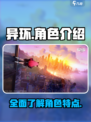 异环角色介绍一览介绍