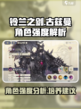 铃兰之剑古兹曼怎么样介绍