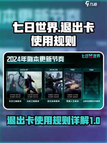七日世界剧本退出卡怎么用介绍截图1
