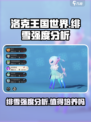 洛克王国世界绯雪强度分析介绍