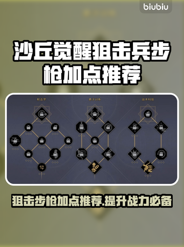 沙丘觉醒狙击兵步枪加点推荐💥游戏党必看！🔥截图1