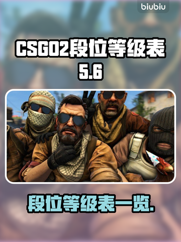 CS:GO2段位大揭秘🔥冲分必备！👇截图1