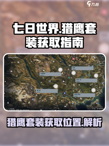 七日世界猎鹰套装怎么获得介绍截图1