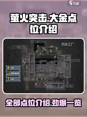 萤火突击大金点位全揭秘🔥带你轻松吃鸡！🎮截图1