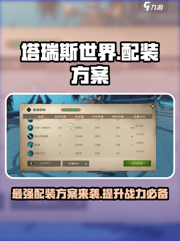 塔瑞斯世界🔥BD配装方案大全，轻松制霸战场！截图1