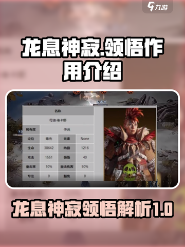 《原神》龙息神寂领悟🔥超强作用揭秘！截图1