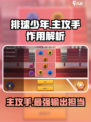 排球少年手游主攻手🔥超全作用解析🎉