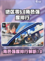 绝区零公测角色强度排行介绍