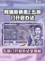 阿瑞斯病毒2五扇门怎么开介绍