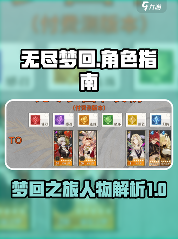无尽梦回🔥人物全解析！必玩角色推荐🎉截图1