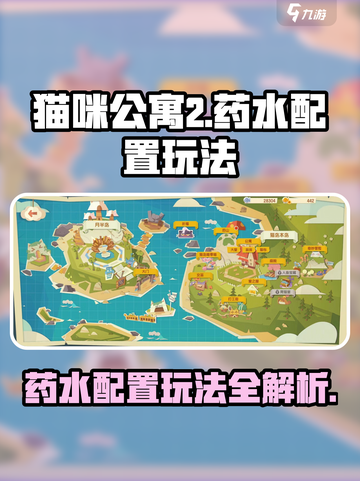 猫咪公寓2药水配置🔥玩法大全🎮截图1