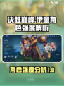 决胜巅峰伊童怎么样介绍