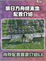 明日方舟终末地多大内存介绍