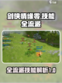 剑侠情缘零技能有哪些介绍