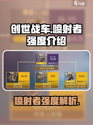 创世战车喷射者好用吗介绍截图1