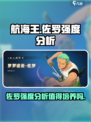 航海王壮志雄心佐罗值得培养吗介绍