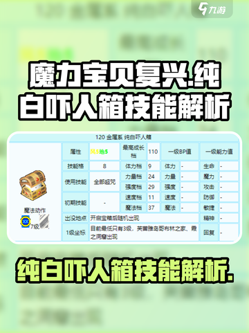 魔力宝贝复兴纯白吓人箱技能介绍介绍截图1