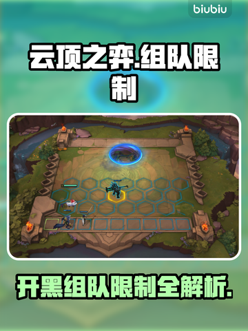 云顶之弈🔥排位开黑人数限制大揭秘！🚀截图1