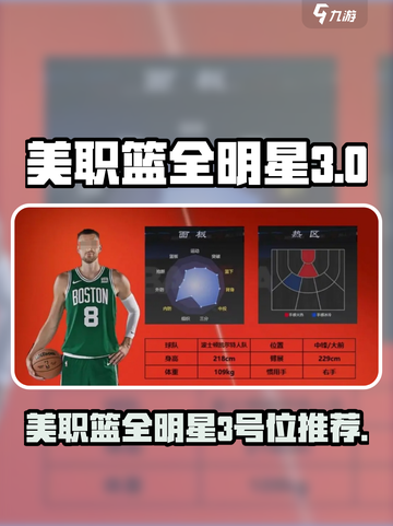 美职篮全明星3号位球员推荐介绍截图1