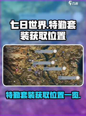七日世界特勤套装在哪里获取介绍截图1