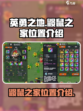 英勇之地鼹鼠之家在哪介绍