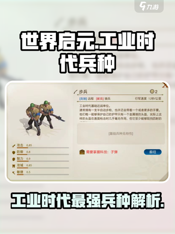 《世界启元》工业时代兵种大揭秘💥游戏党必看！截图1
