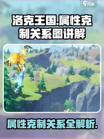 洛克王国世界属性克制关系图分享介绍截图1