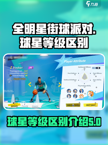 全明星街球派对怎么看球星等级介绍截图1