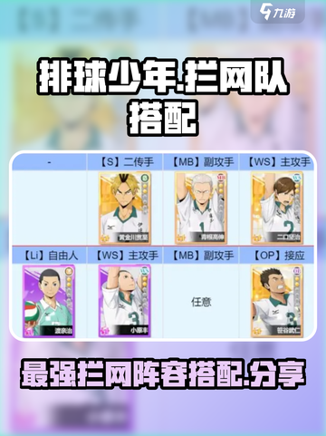 排球少年手游拦网队怎么组合介绍截图1
