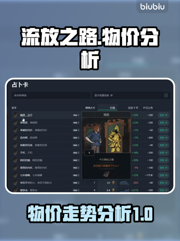 流放之路物价大揭秘💥，玩家必看🔥！截图1