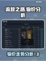 流放之路物价大揭秘💥，玩家必看🔥！