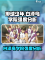 排球少年手游白泽鸟学院怎么样介绍
