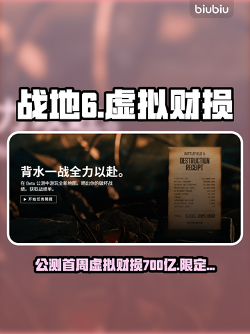 💥战地6公测首周虚拟财损700亿，限定皮肤解锁🔥截图1