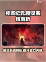 神域纪元魔灵系统是什么介绍
