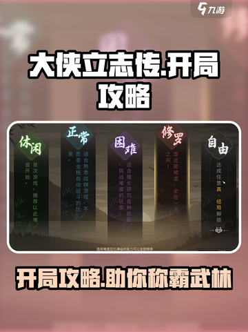 《大侠立志传》开局攻略🔥助你称霸武林！截图1