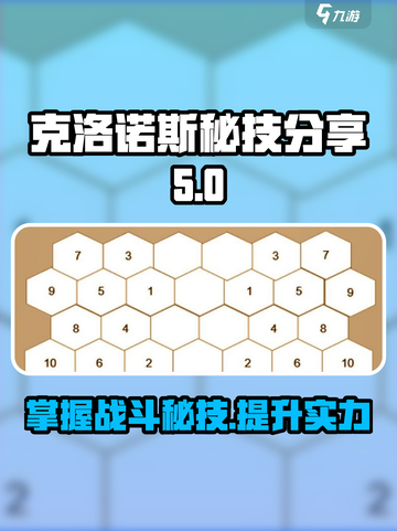 代号克洛诺斯秘技有哪些介绍截图1