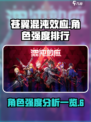 苍翼混沌效应角色哪个强介绍