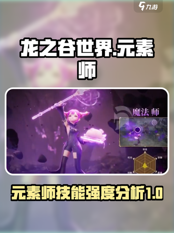 龙之谷世界元素师技能怎么样介绍截图1