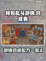 背包乱斗游侠🔥合成表大全，游戏党必看！