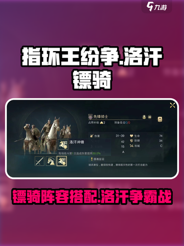 《指环王纷争》洛汗镖骑🔥阵容搭配秘籍！🚀截图1