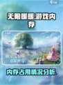 无限暖暖多少g介绍