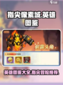 指尖像素城英雄图鉴大全介绍