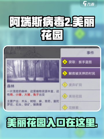 阿瑞斯病毒2美丽花园在哪儿介绍截图1