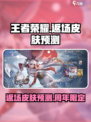 王者荣耀八周年返场皮肤有哪些介绍