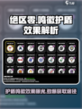 绝区零护盾鸣徽有什么效果介绍
