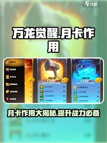万龙觉醒月卡有什么用介绍截图1