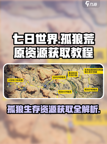 七日世界🔥孤狼荒原资源配件全解析！📌截图1