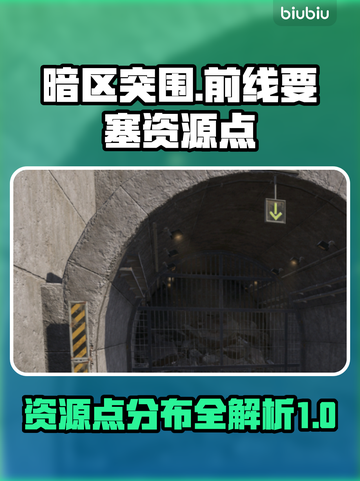暗区突围⚡前线要塞资源点全攻略🔥截图1