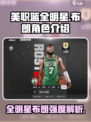 美职篮全明星布朗强度如何介绍