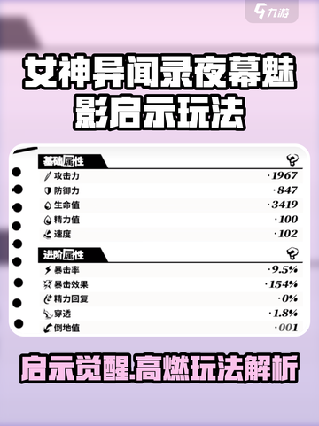 《女神异闻录夜幕魅影启示玩法曝光💥》🔮🎮截图1